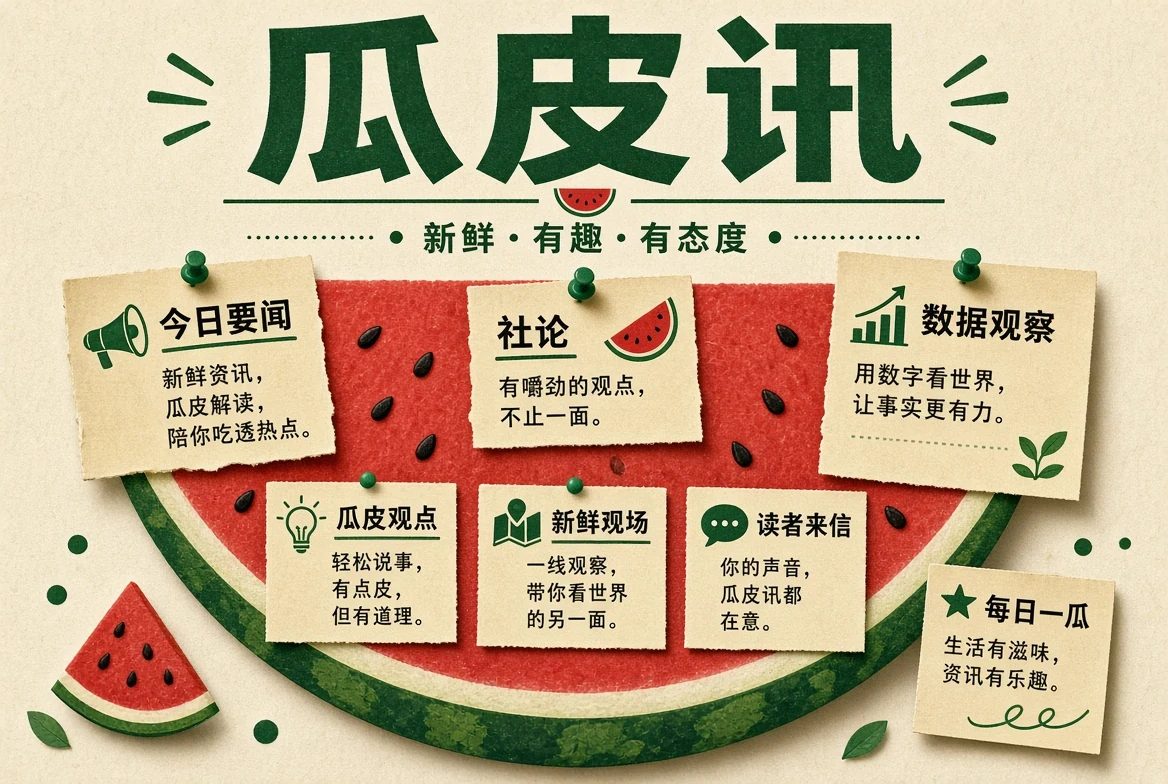 热点雷达内容概览